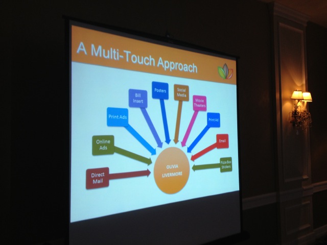 slide sample: multi-touch campaign