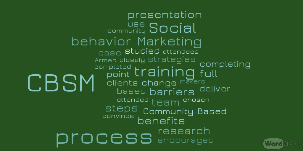 word cloud from blog
