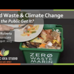 presentation cover slide: Food Waste and Climate Change