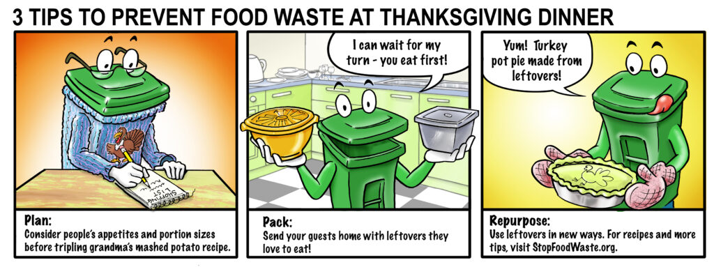 Bnny thanksgiving dinner - Plan, Pack, Repurpose